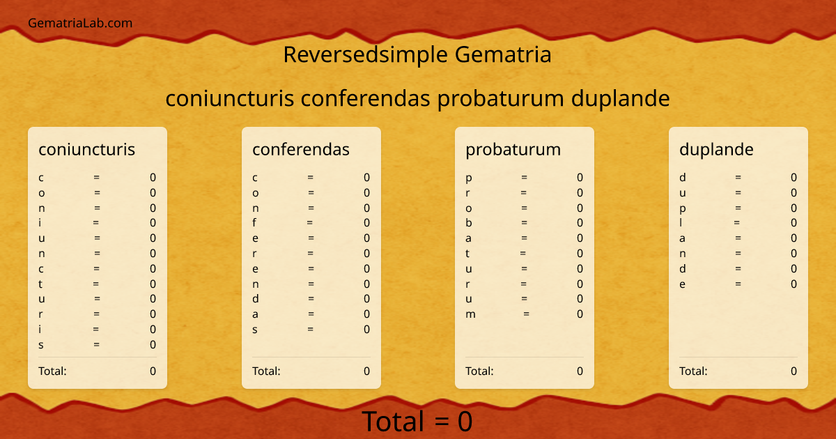 coniuncturis conferendas probaturum duplande in reversedsimple Gematria